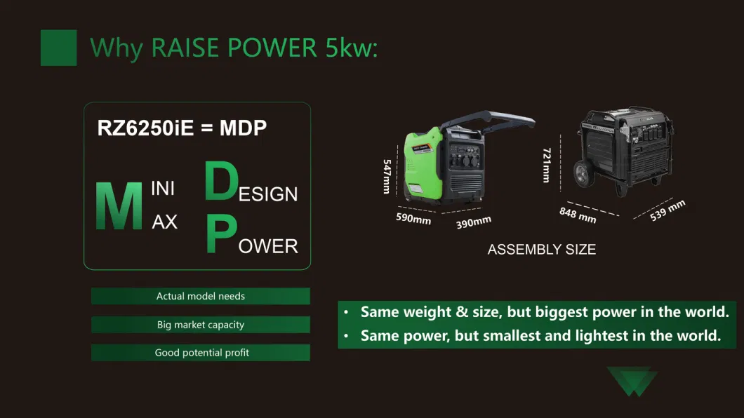 5kVA 110V 60Hz Portable Silent Inverter Gasoline Generator